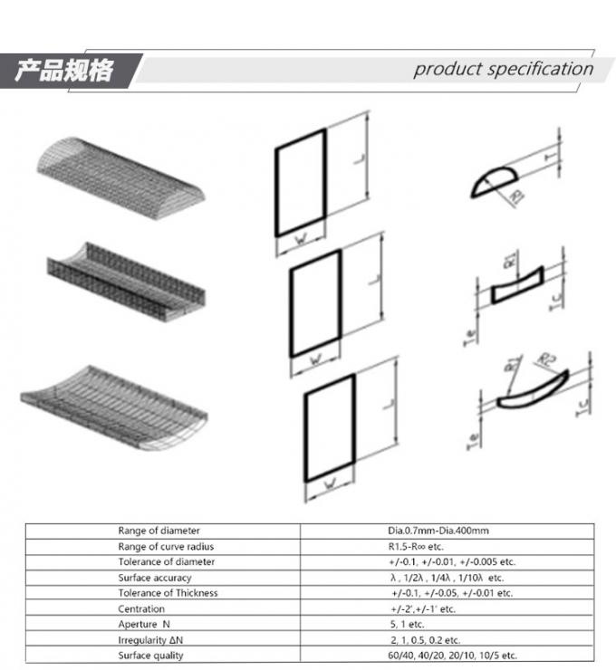 2.77mm X 29mm οπτικός φακός ράβδων κυλίνδρων για το ενδοσκόπιο