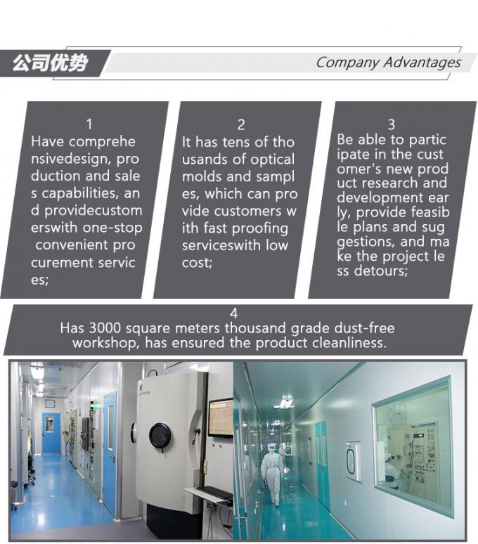 2.77mm X 29mm οπτικός φακός ράβδων κυλίνδρων για το ενδοσκόπιο